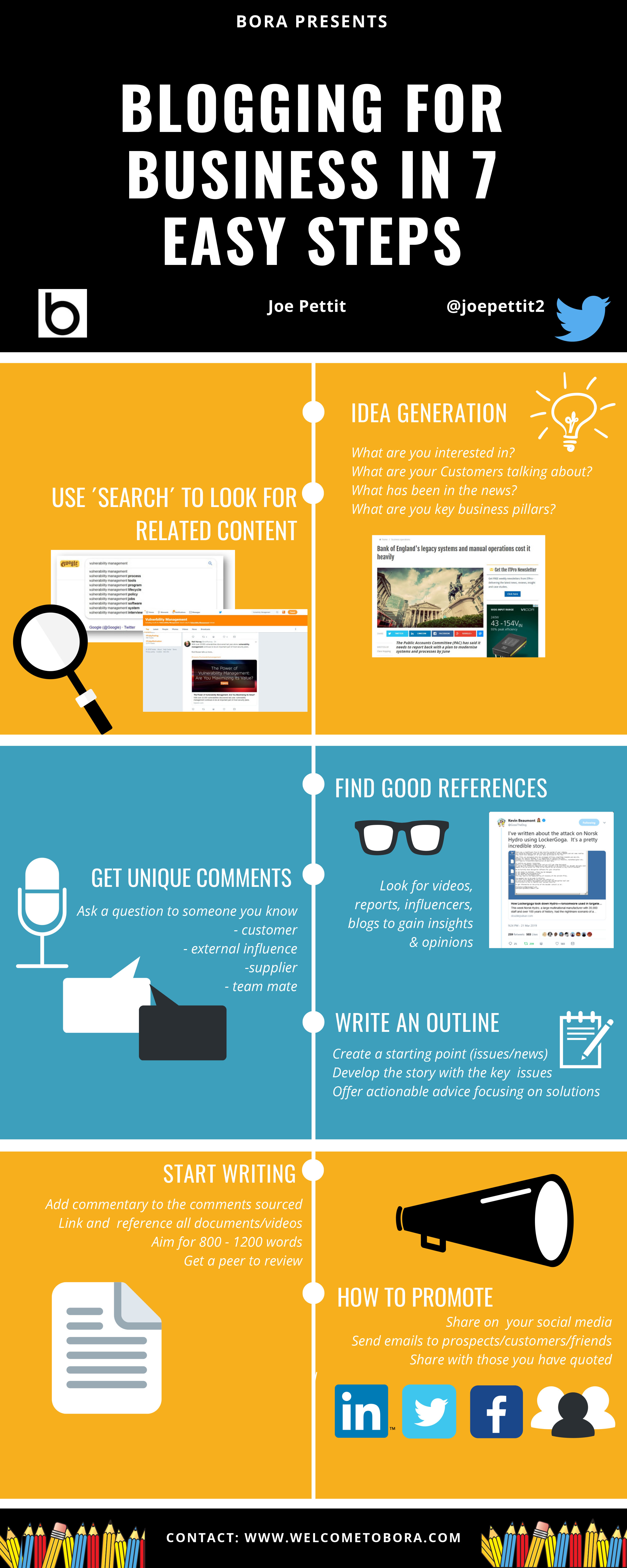 Infographic: Blogging For Business In 7 Easy Steps