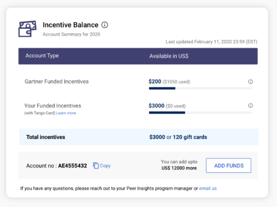 Image courtesy of Gartner showing how customers can track the incentive's on offer to them. 